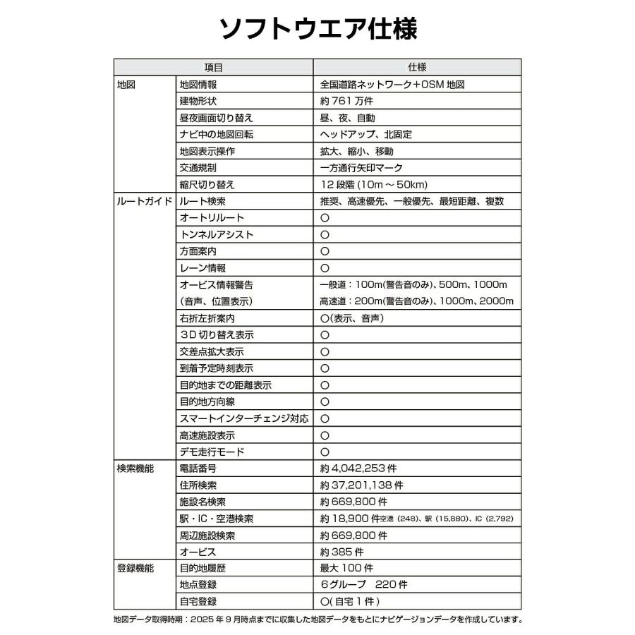 ポータブルナビ カーナビ 7インチ 2026年最新地図 スマートIC 12V 24V 静電式タッチパネル サンバイザー 社用車 保証 |  | 16