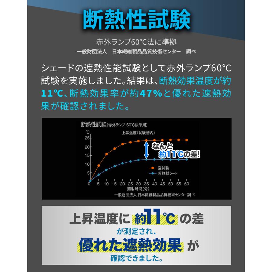 断熱カーテン 窓用 断熱ライナー 90×150cm フリーカット 断熱カーテンライナー 冷気ストップ 遮熱 保温 断熱シート 結露対策 隙間風対策 1年保証 送料無料 |  | 06