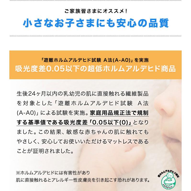 低反発マットレス 15cm コンビ ダブル 寝心地 抜群 低反発マット