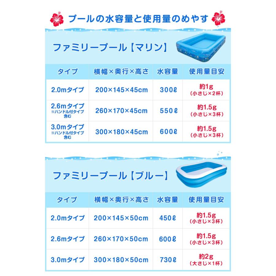 プール除菌剤 日本製 プール塩素 約70L分 120g 家庭用プール 大型ビニールプール 次亜塩素酸水 ウイルス対策 ジアテクター 70リットル分 消毒 メール便 送料無料 :max-a05931:マックスシェアーヤフー店 - 通販 - Yahoo!ショッピング プール除菌剤 日本製 プール塩素 約70L分 120g 家庭用プール 大型ビニールプール 次亜塩素酸水 ウイルス対策 ジアテクター 70リットル分 消毒 メール便 送料無料 :max-a05931:マックスシェアーヤフー店 - 通販 - Yahoo!ショッピング