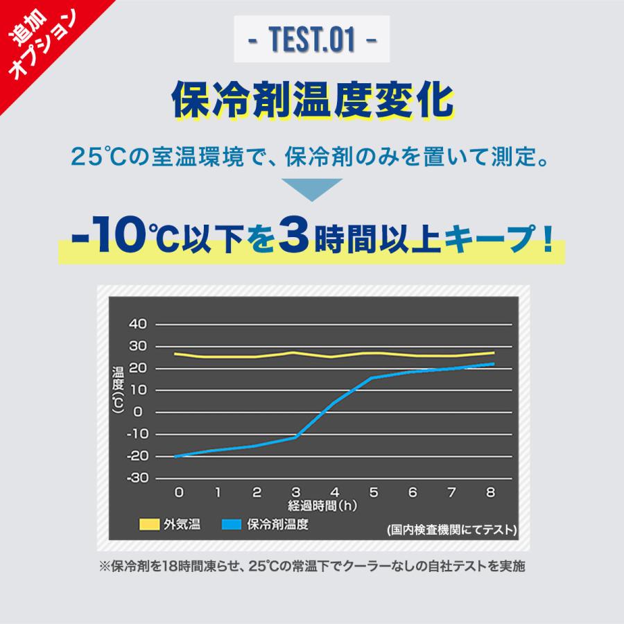 クーラーボックス 46L 小型 キャスター付き 保冷力 釣り 部活 ハード キャリー アウトドア キャンプ フィッシング 車中泊 イベント 出店 1年保証 送料無料 |  | 09