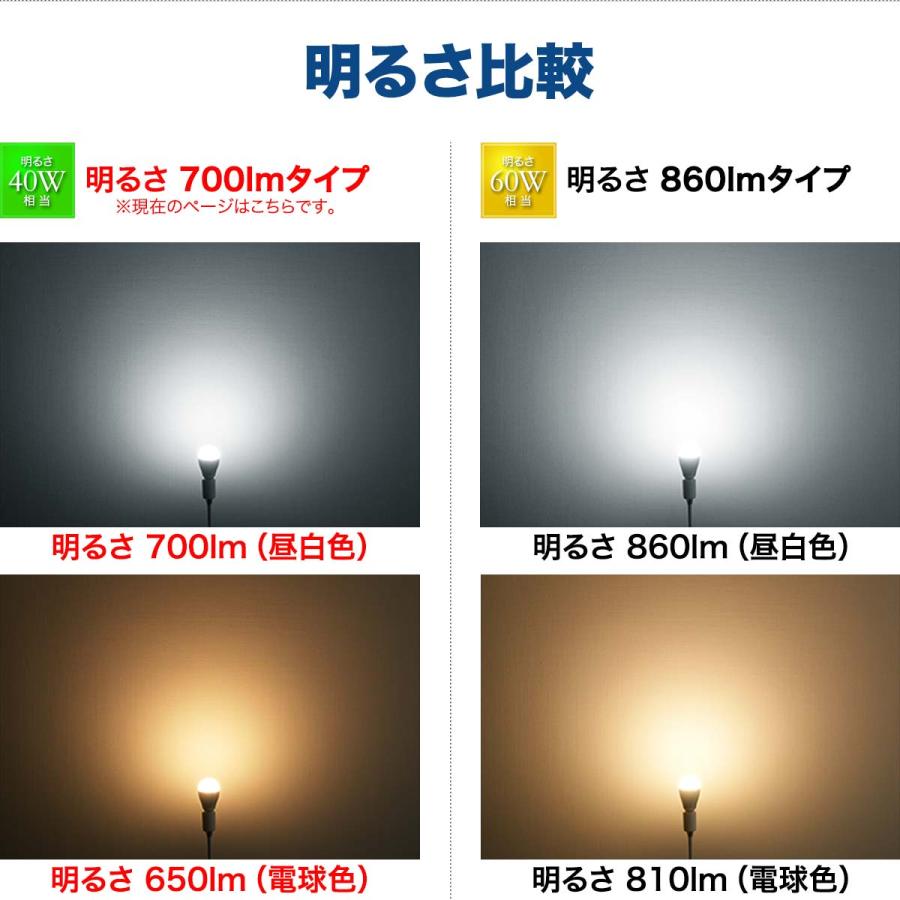 電球 led LED電球 E26 2.4GHz無線式リモコン対応 6W 電球色650lm 電球 led LED電球 E26 2.4GHz無線式リモコン対応 6W 電球色650lm
