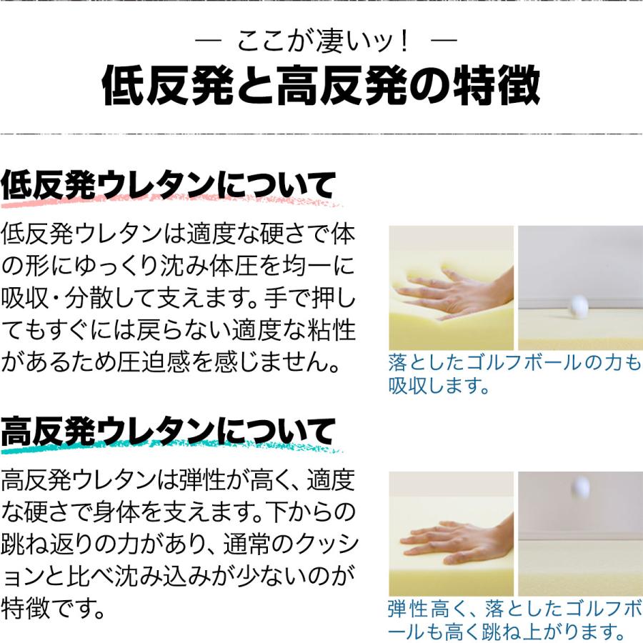 座布団 クッション 低反発 高反発 両面 3層 コンビクッション 1枚単品 45×45cm×厚手8cm 四角/スクエア 洗えるパイルカバー 座ぶとん 1年保証 送料無料 |  | 03