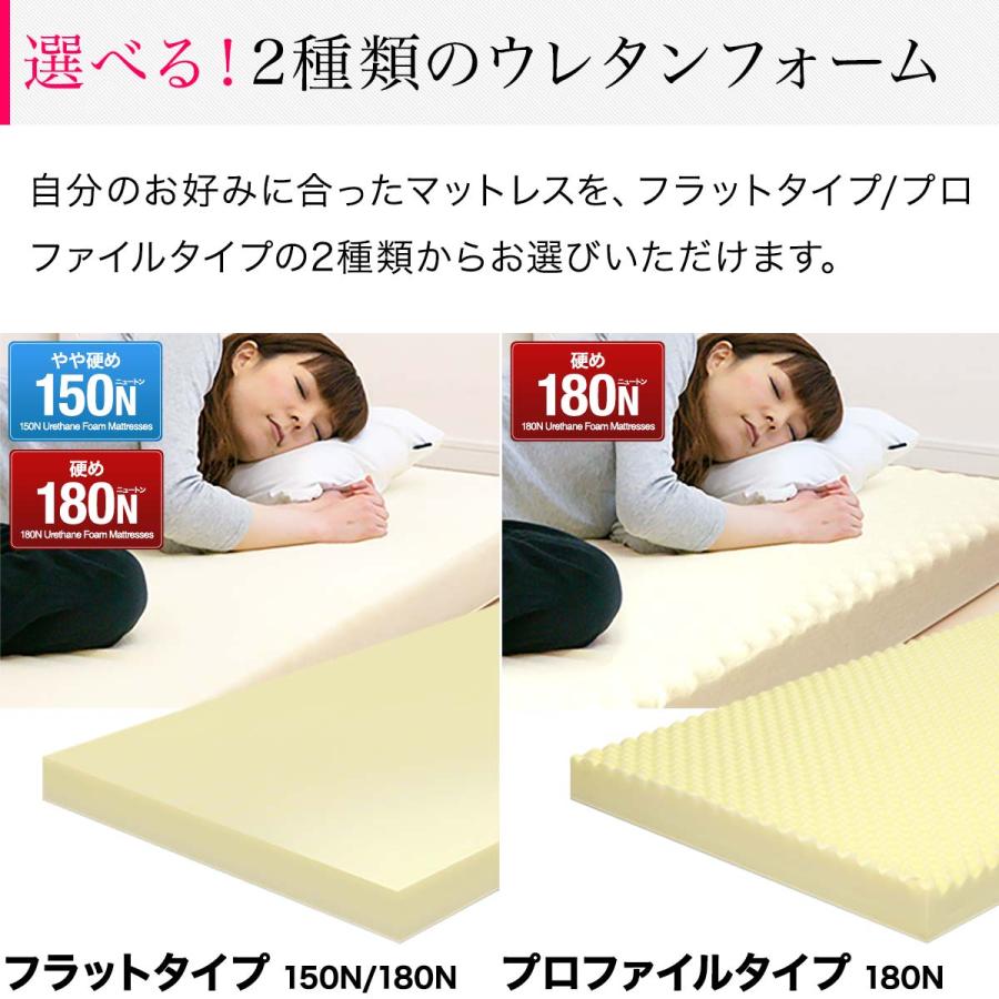 高反発マットレス 10cm シングル フラット プロファイル 150N 180N 高