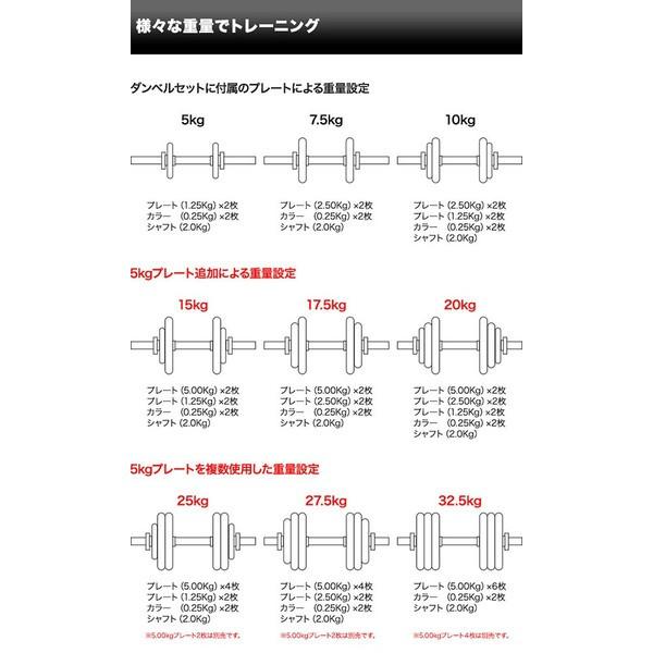 ダンベルセット用 5kg プレート 2個セット ウエイト プレート 筋トレ 器具 筋トレ グッズ 1年保証 送料無料 |  | 02