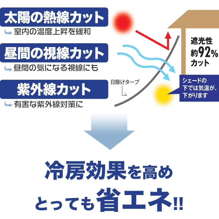 1年保証 日よけ 遮熱 日除け リーフ柄タープ グリーン 100×250cm 2.5m 1枚 日よけスクリーン シェード サンシェード ベランダ 屋外 窓 パンチング 送料無料｜maxshare｜05