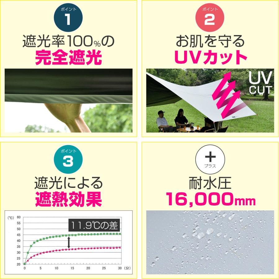 ヤフー1位 ヘキサタープ 遮熱 遮光 幅440cm×470cm Mサイズ 4〜6人用 タープテント 日よけ UVカット 高耐水 大型 コンパクト テントポール 1年保証 送料無料 | FIELDOOR | 03