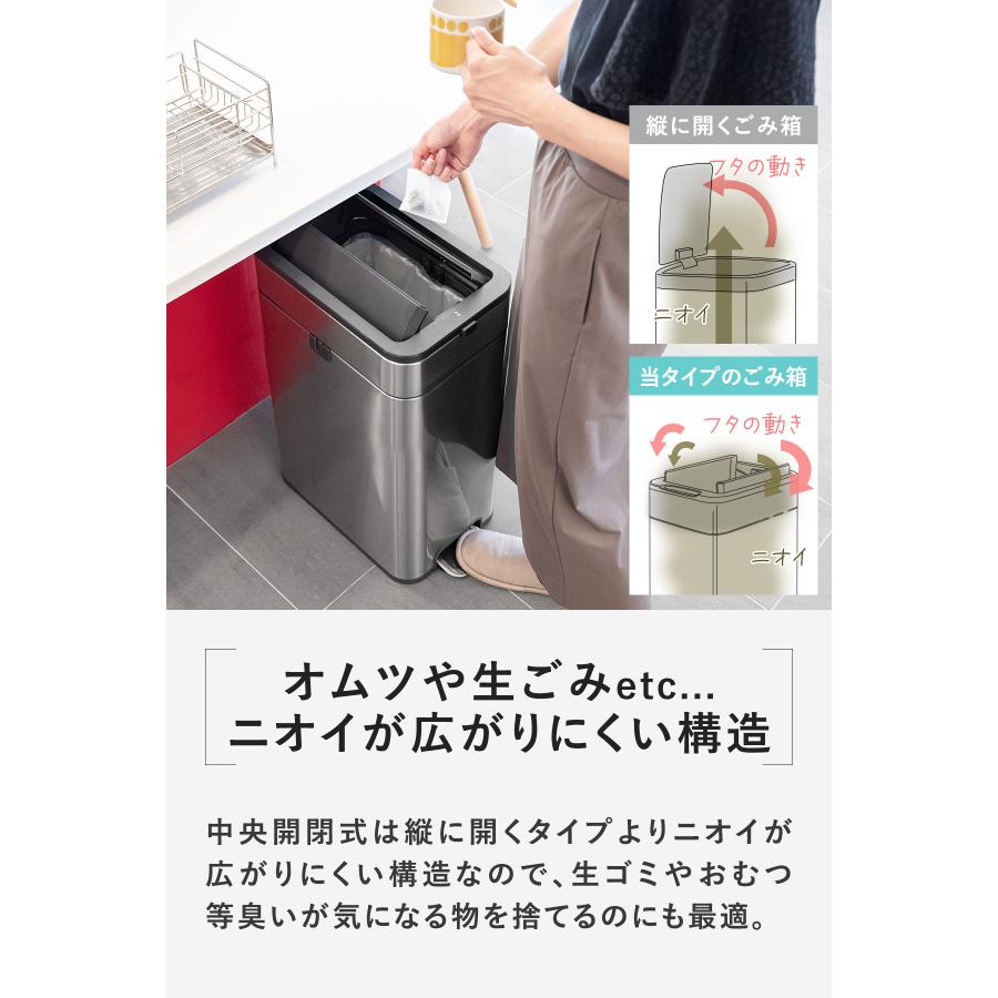 ゴミ箱 ステンレス スリム ペダル 中央開閉式 40L ごみ箱