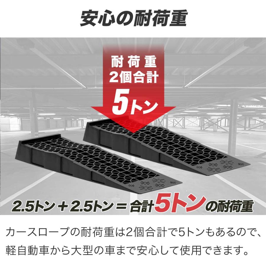 カースロープ カーランプ 自動車用スロープ 2本組 高さ6.5cm 耐荷重5