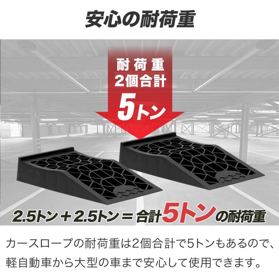 カースロープ カーランプ 自動車用スロープ 2本組 高さ6.5cm 耐荷重5