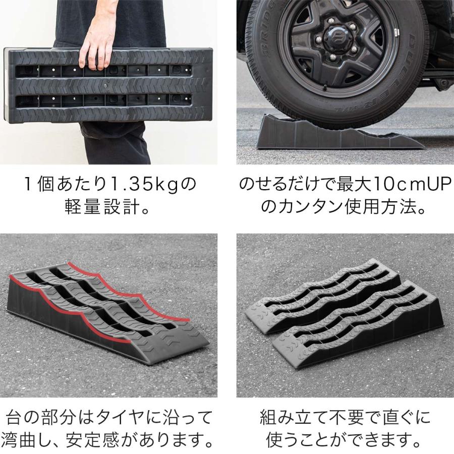 カースロープ　ワイド　高さ16.5cm 楽天市場】【楽天1位】カースロープ カーランプ 自動車用