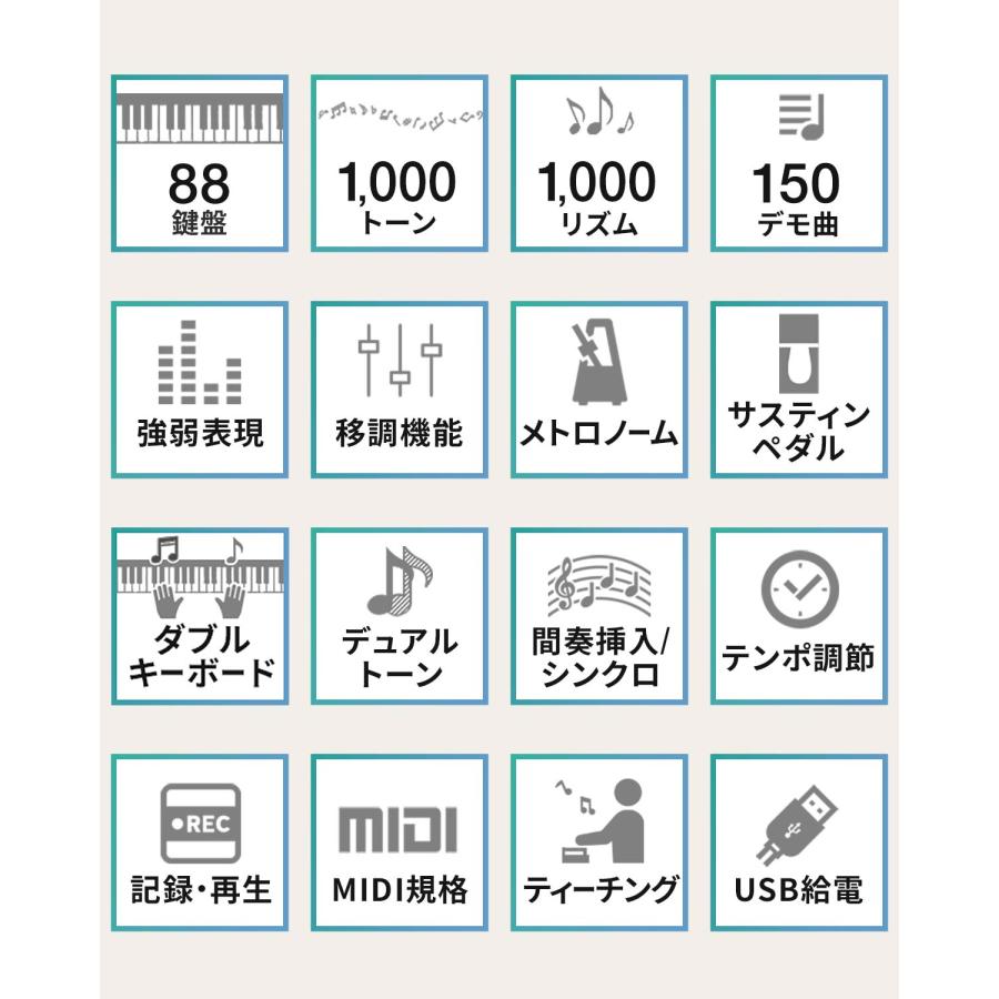 バスティン　ピアノベイシックス　MIDIディスク バスティン ピアノベイシックス MIDIディスク安い