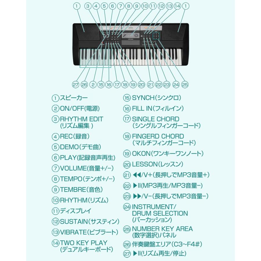 電子キーボード 61鍵盤 キーボード RiZKiZ ピアノ 電子キーボード 61鍵盤 キーボード RiZKiZ ピアノ