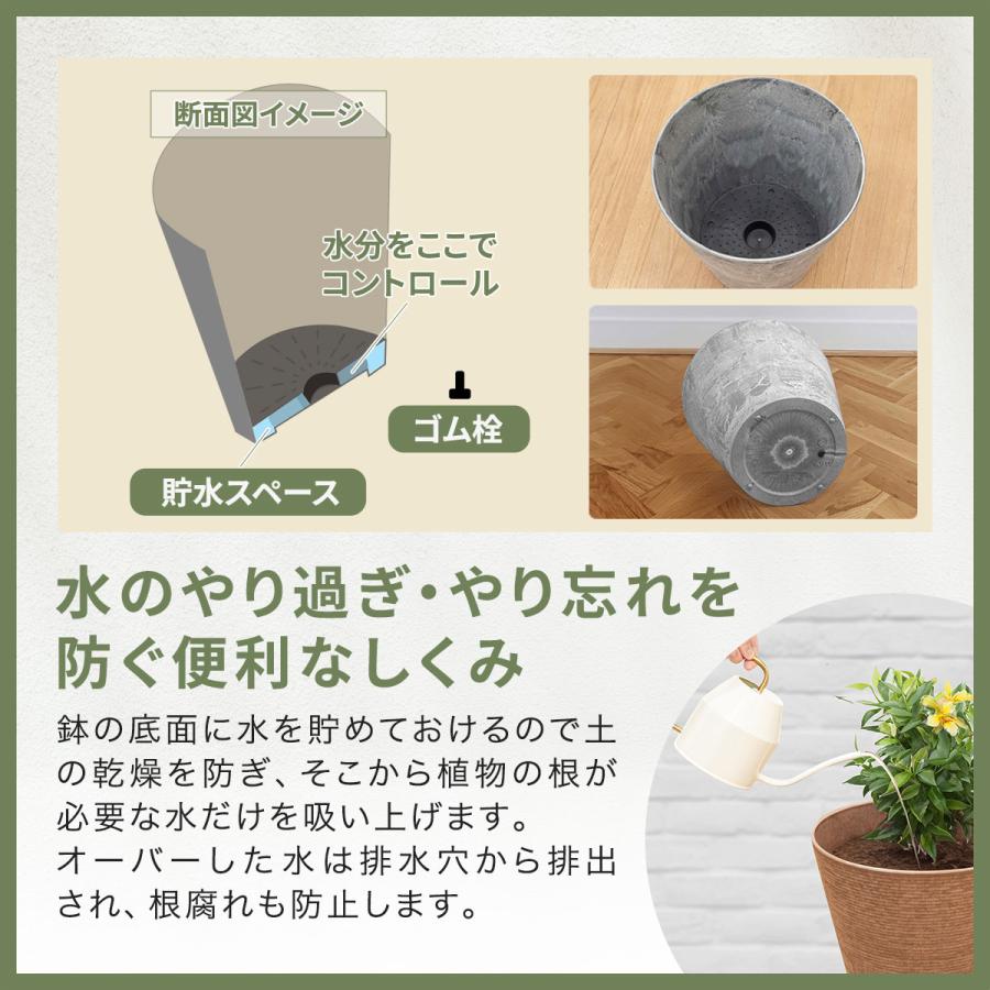 プランター 大型 スリム 直径32cm×29cm 丸 ラウンド プランター