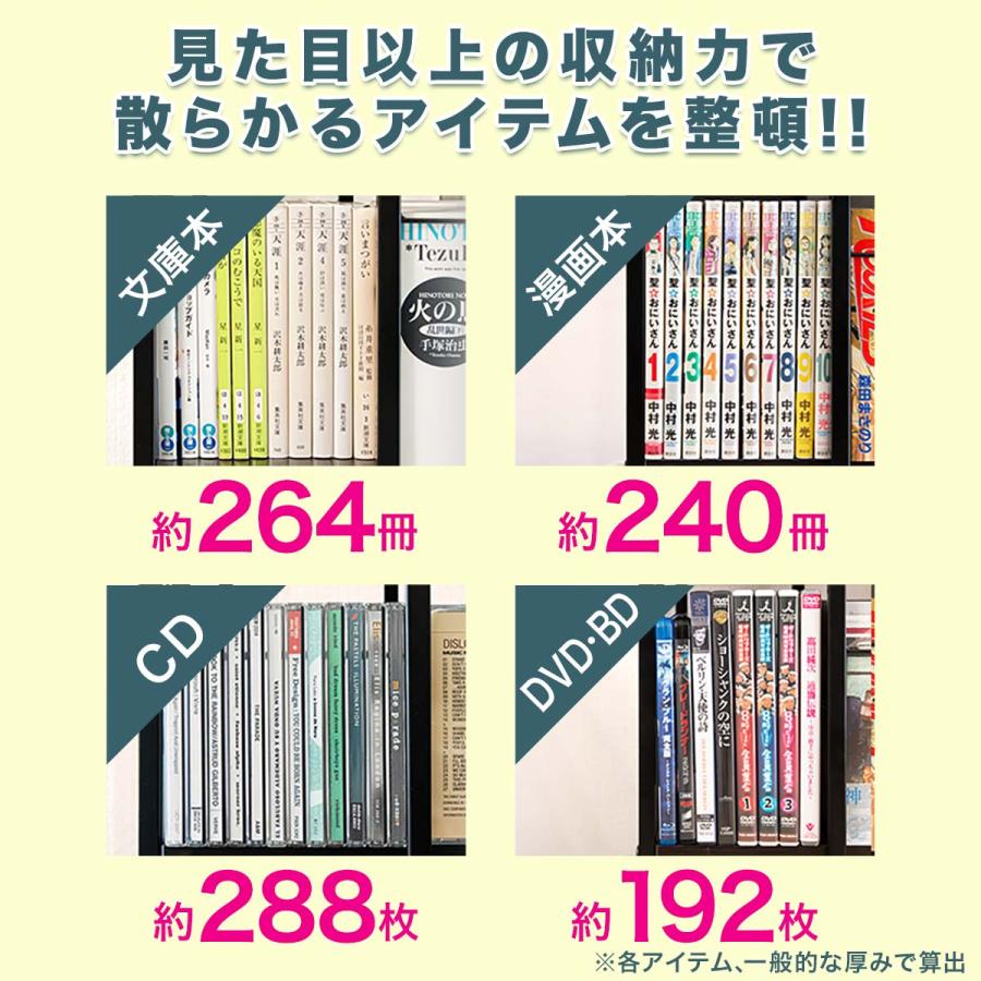 本棚 回転 6段 スリム 大容量 回転式本棚 幅40×40cm 高さ133cm 4面 360