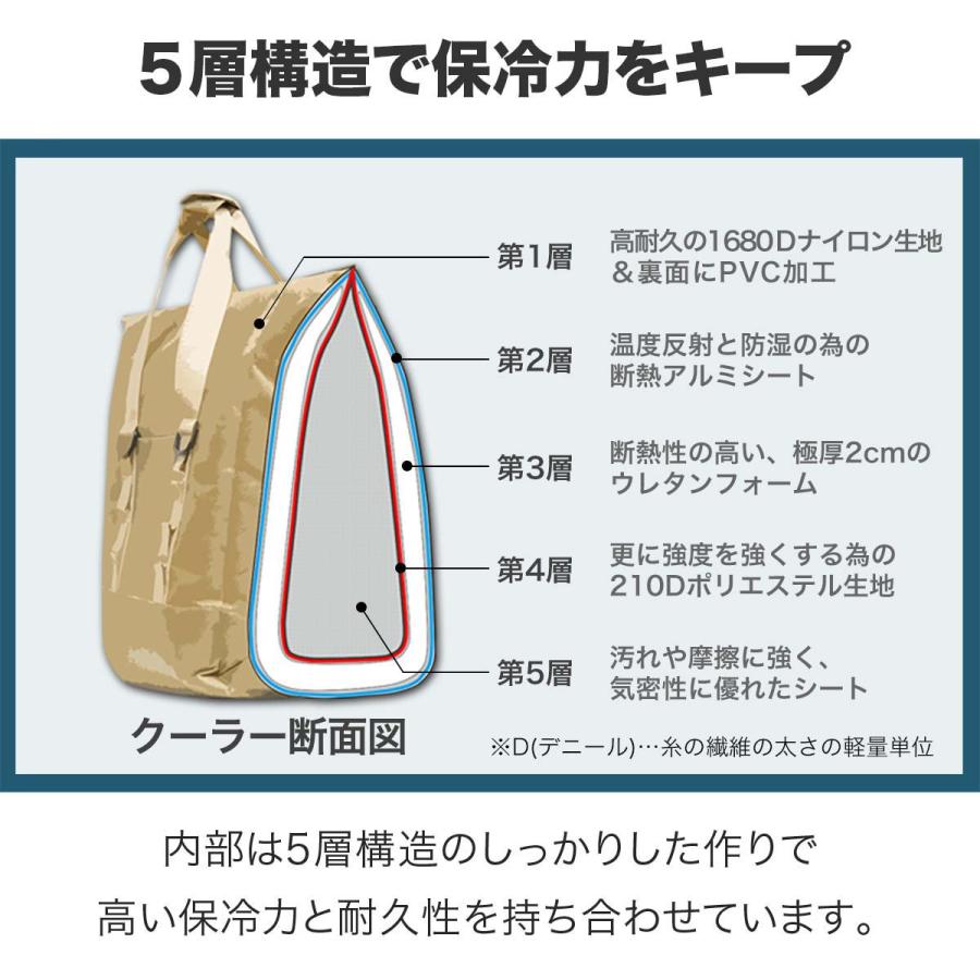 FIELDOOR 保冷バッグ クーラーバッグ 大容量 25L 断熱 5層構造