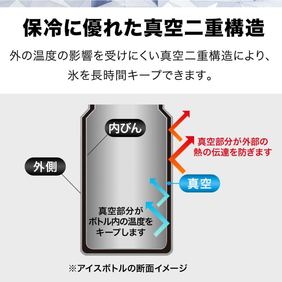 ヤフー1位 アイスコンテナ 3.8L ウォータージャグ 小型 キャンプ用 氷入れ アウトドア 保冷 保温 水筒 広口 大容量 ステンレス 真空断熱  FIELDOOR 送料無料 | FIELDOOR | 04