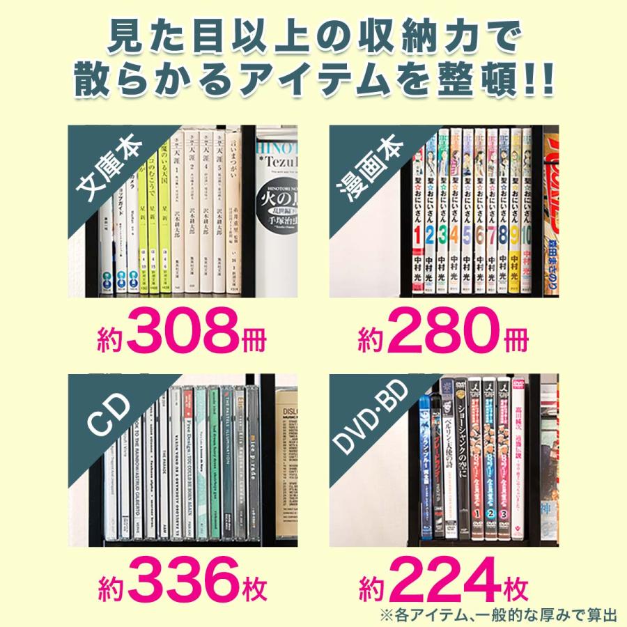本棚 回転 7段 スリム 大容量 回転式本棚 幅40×40cm 高さ154cm 4面 360