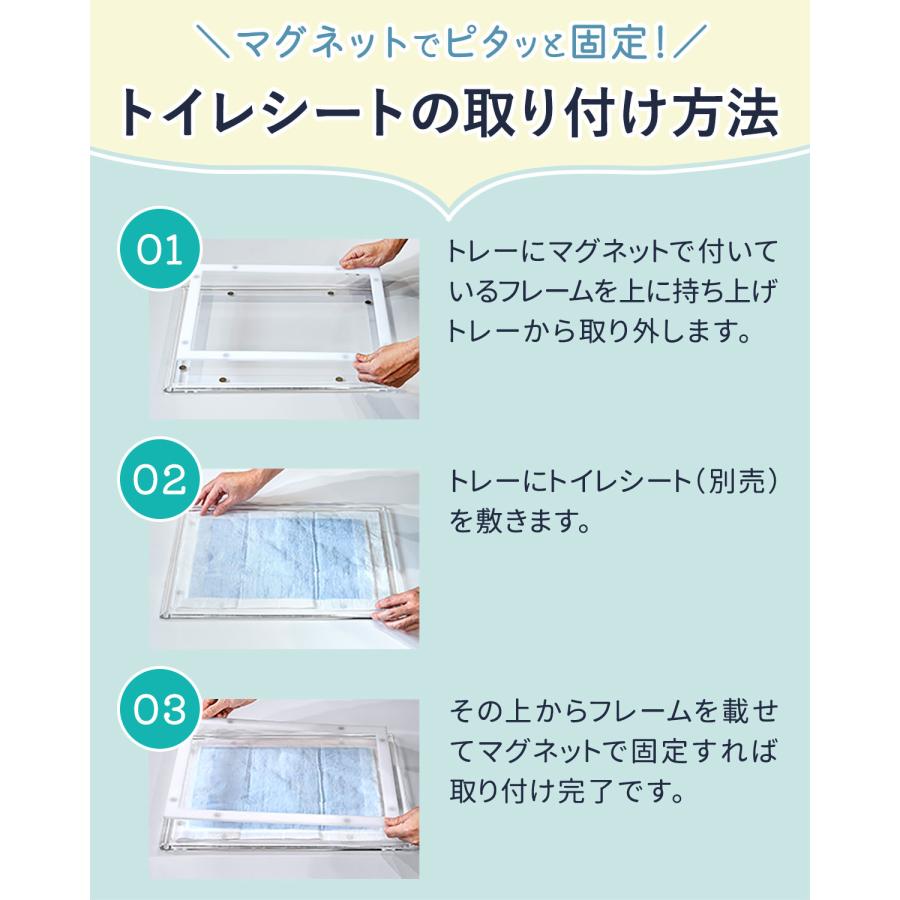 犬 トイレトレー アクリル製 Sサイズ 48cm×36cm/レギュラーシーツ用