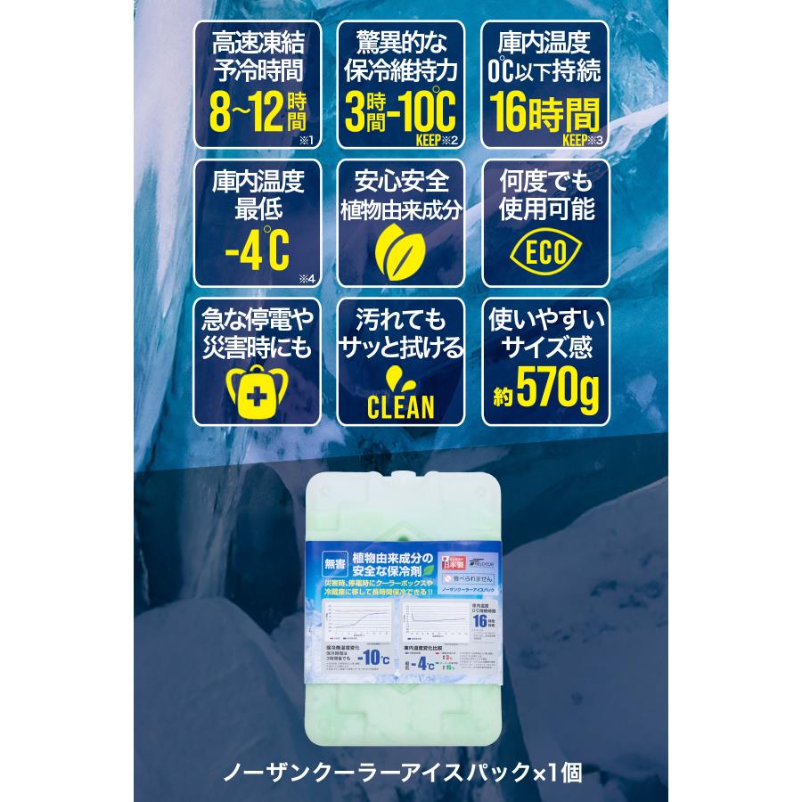 FIELDOOR（フィールドア） 保冷剤 最強 冷凍 氷点下 ノーザンクーラー