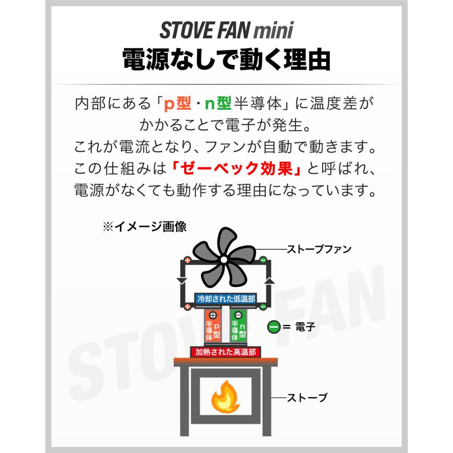 ストーブファン 首振りタイプ 5枚羽根 直径約19cm FIELDOOR エコ 電源不要 省エネ 薪ストーブ 石油ストーブ ガスストーブ 遮熱版 1年保証 送料無料 |  | 07