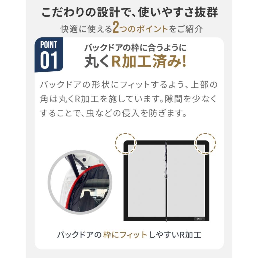 FIELDOOR（フィールドア） ヤフー1位 車用メッシュネット 防虫ネット