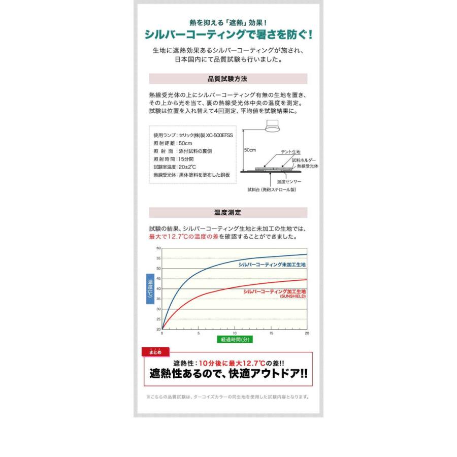 ヤフー1位 タープ ウイングタープ 安心の1年保証 380×380cm ウィング ソロキャンプ 小型 アウトドア 耐水 UVカット 日よけ テント おしゃれ FIELDOOR 送料無料｜maxshare｜10