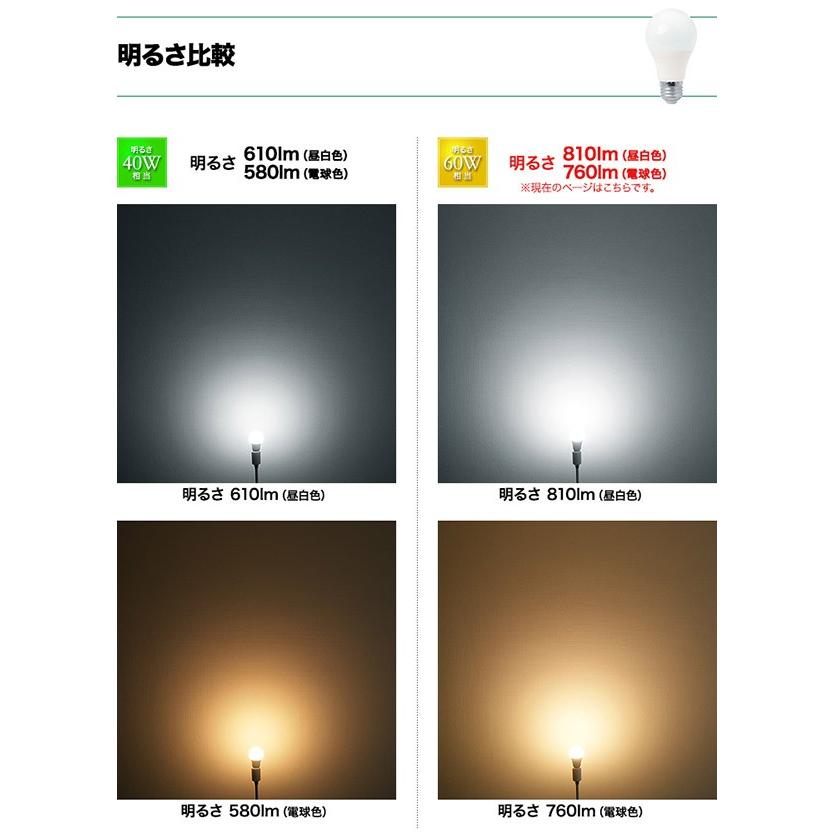 LED電球 電球 led E26 1個 LEDライト LED照明 E26口金 消費電力8W 昼