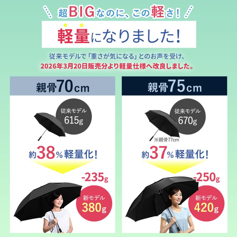 傘 メンズ 大きいサイズ 75cm 直径133cm 日傘 晴雨兼用傘 完全遮光 遮