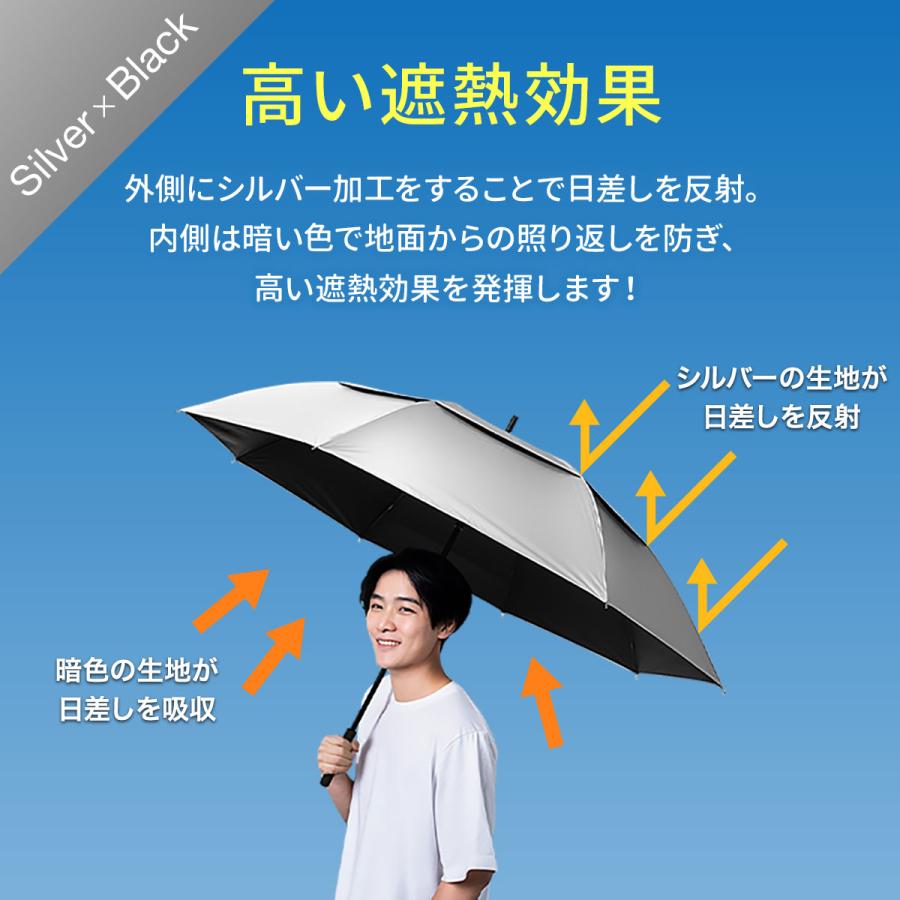 傘 メンズ 大きいサイズ 75cm 直径133cm 日傘 晴雨兼用傘 完全遮光 遮