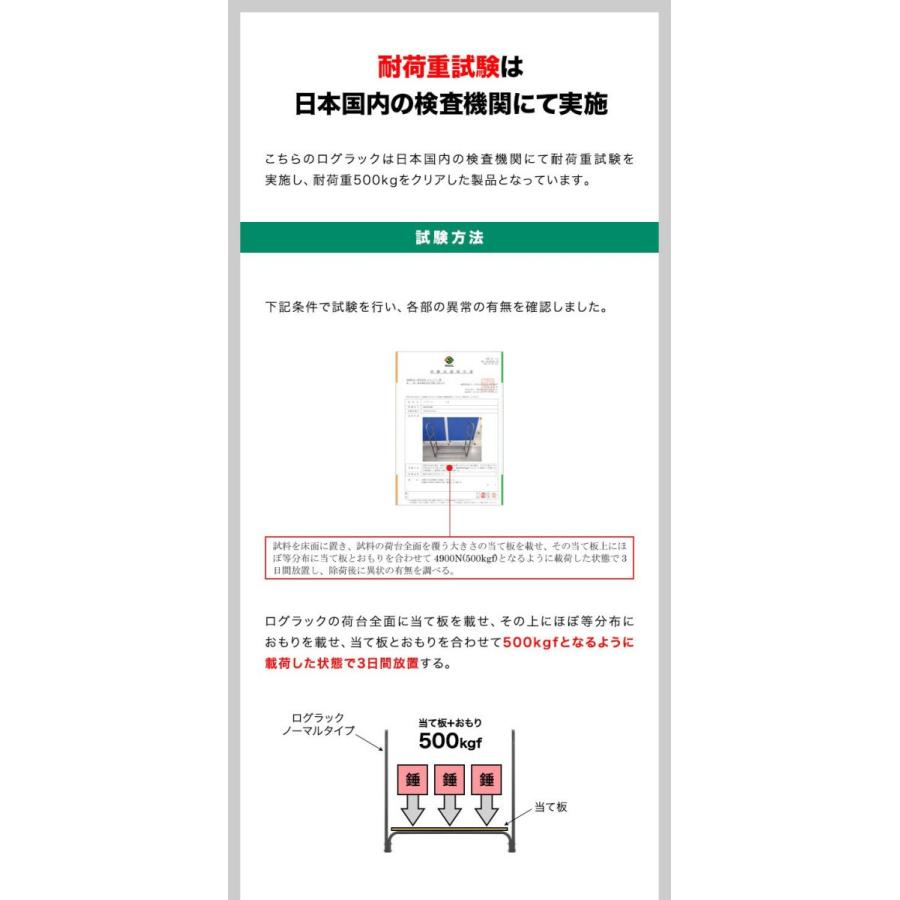 ログラック 薪ストッカー ワイド 幅 205cm 耐荷重1 000kg 薪置き場 薪棚 薪 置き ストック 収納カバー アウトドア 薪ストーブ Fieldoor 送料無料 Ys A15229 マックスシェアーヤフー店 通販 Yahoo ショッピング