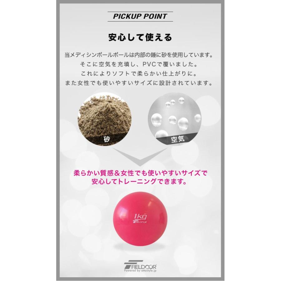 メディシンボール ウェイトボール 1kg ウェイト トレーニング ボール