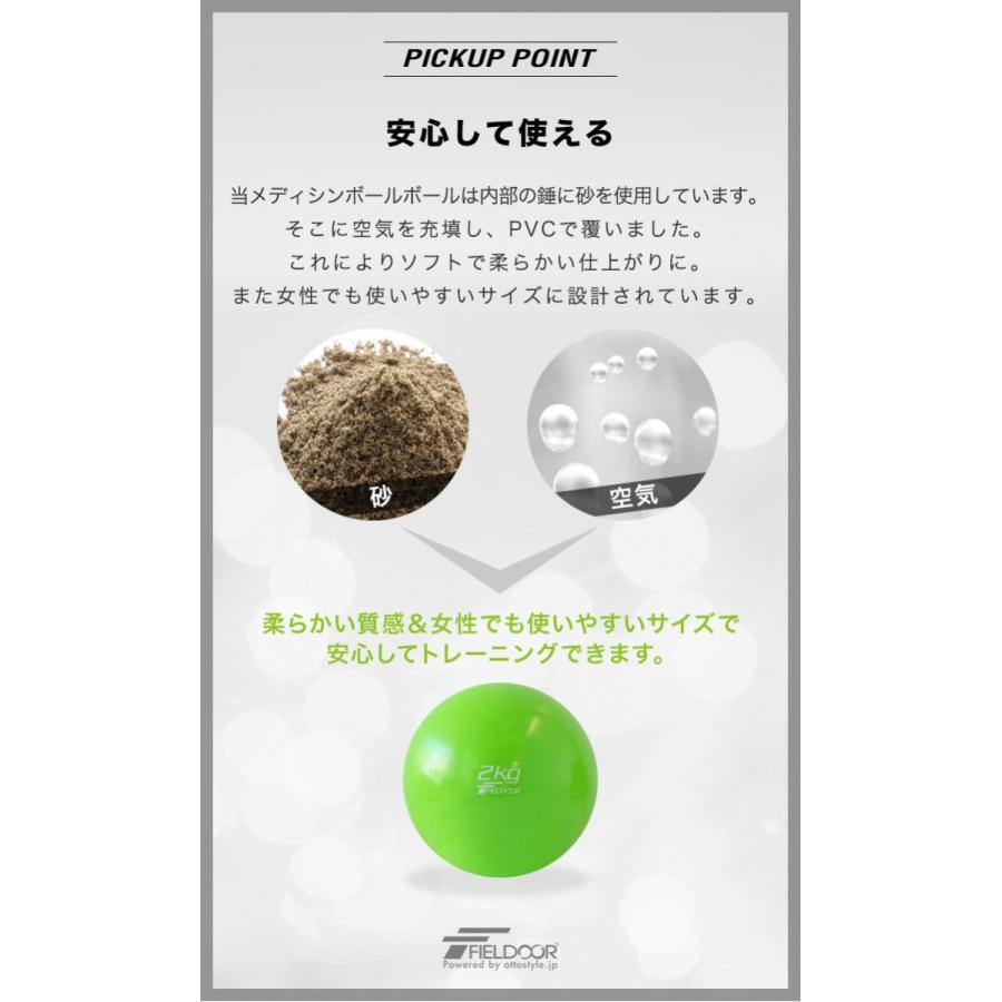 メディシンボール2kg 2個セット 楽天市場】メディシンボール2kg（スポーツ器具｜フィットネス