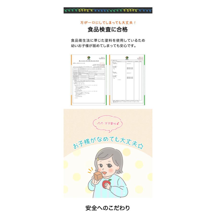 お絵かき ボード タブレット B5サイズ 電子メモパッド 知育玩具 学習トイ お絵描き 電子メモ デジタルメモ おもちゃ Lcd液晶 マルチカラー 子供 Rizkiz 送料無料 Ys A マックスシェアーヤフー店 通販 Yahoo ショッピング