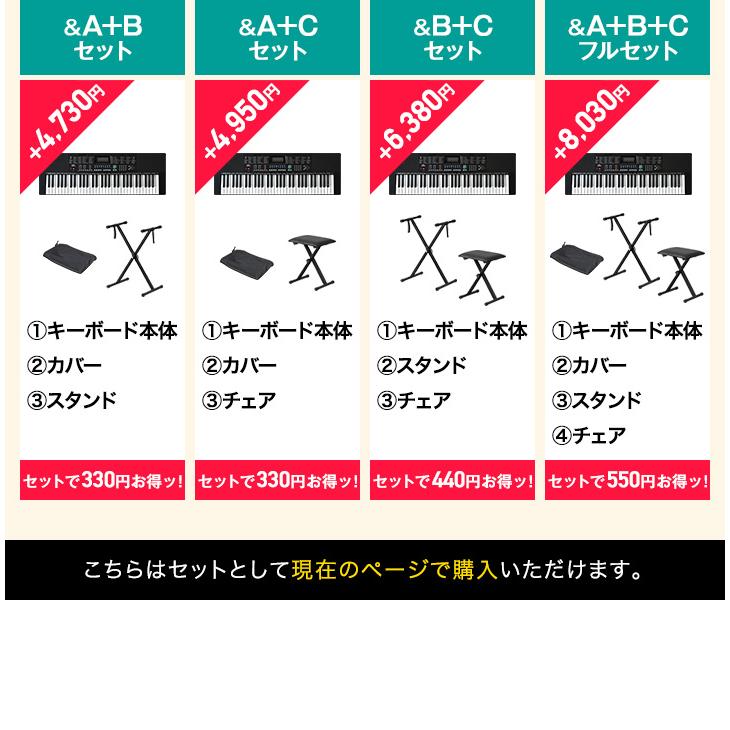 電子キーボード　初心者　エレクトリック　新品 楽天市場】初心者 セット（キーボード・シンセサイザー｜ピアノ