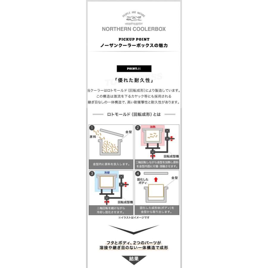 クーラーボックス 大型 33.1L/35QT クーラーバッグ ハードクーラーボックス 大容量 クーラーBOX プロ仕様 釣り キャンプ バーベキュー 運動会 1年保証 送料無料 | FIELDOOR | 04