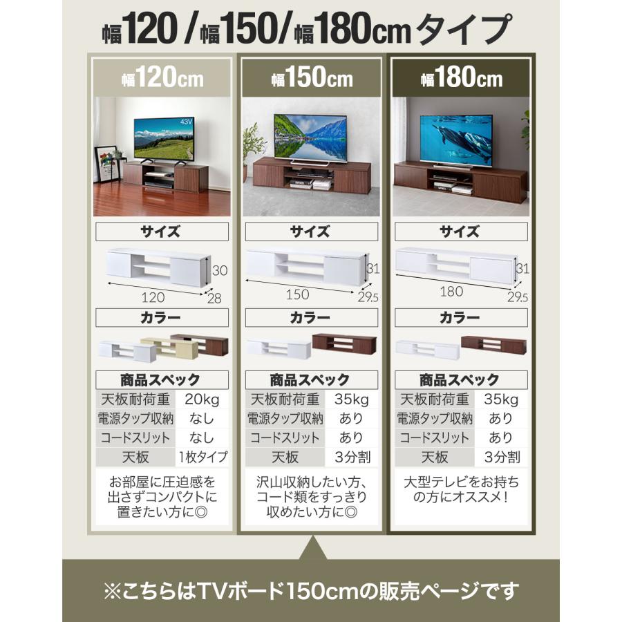 テレビ台 ローボード 扉付き 幅150cm 32型〜55型 ロータイプ テレビ