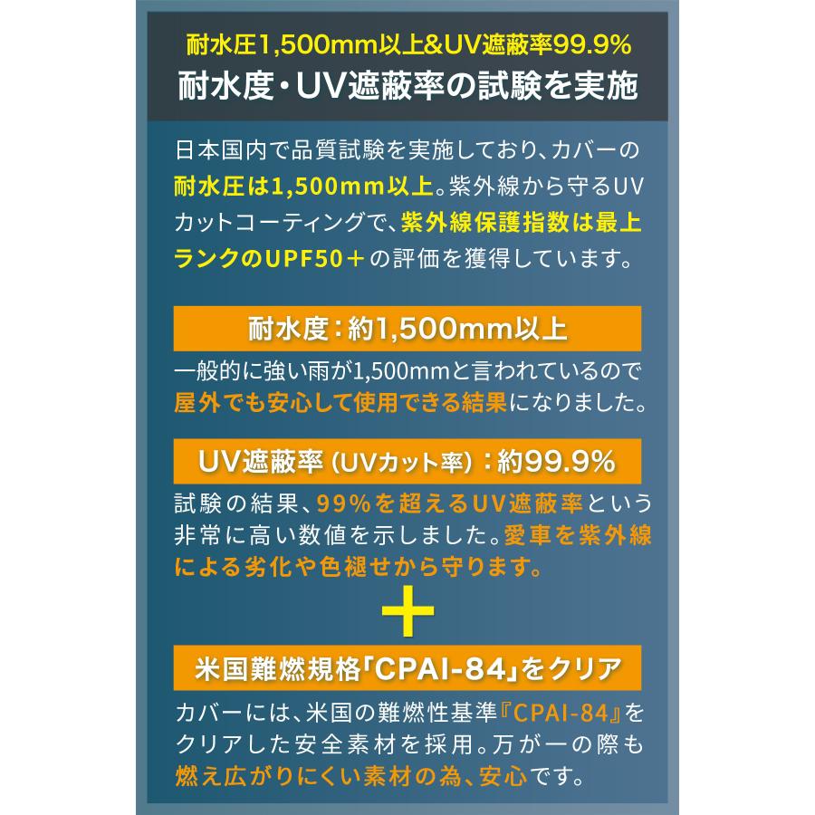 FIELDOOR（フィールドア） バイク ガレージ 物置 1台 2台用 幅170cm