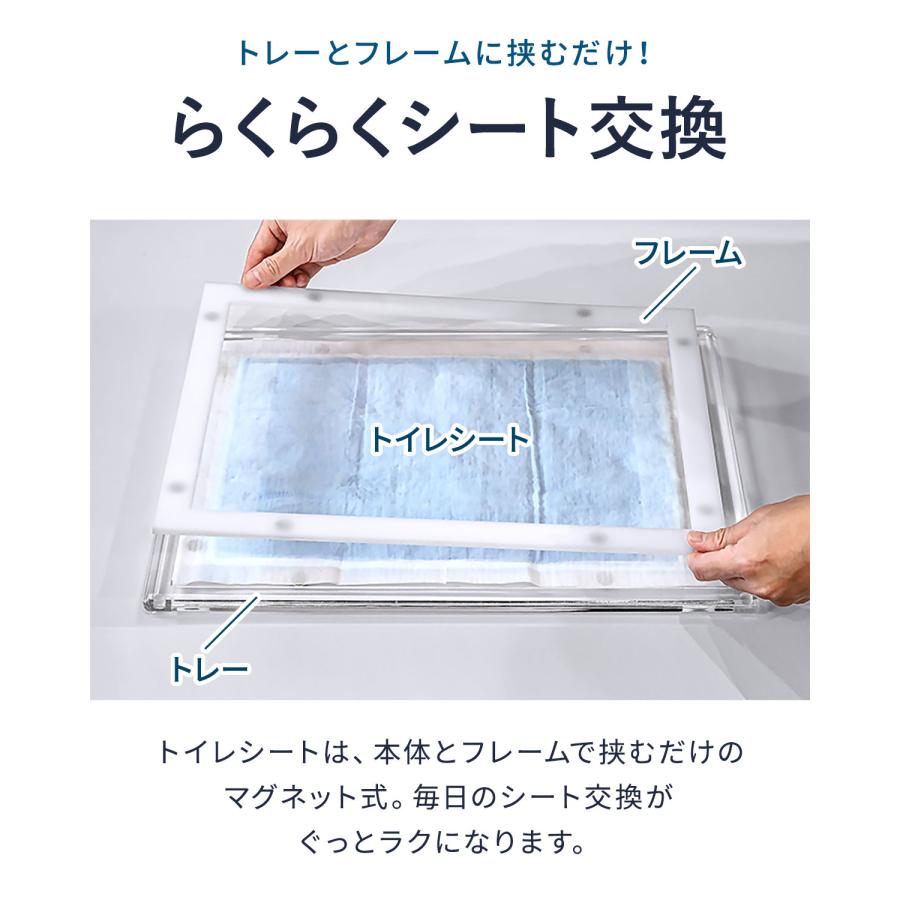 ペットアクリルトイレトレー　DAIHUKUtype(ｗ)　ワイド※飛散ガード付き 犬 75cm×61cm/ワイドシーツ用 Lサイズ アクリル製 トイレトレー トイレ用品・ペットシーツ・おむつ