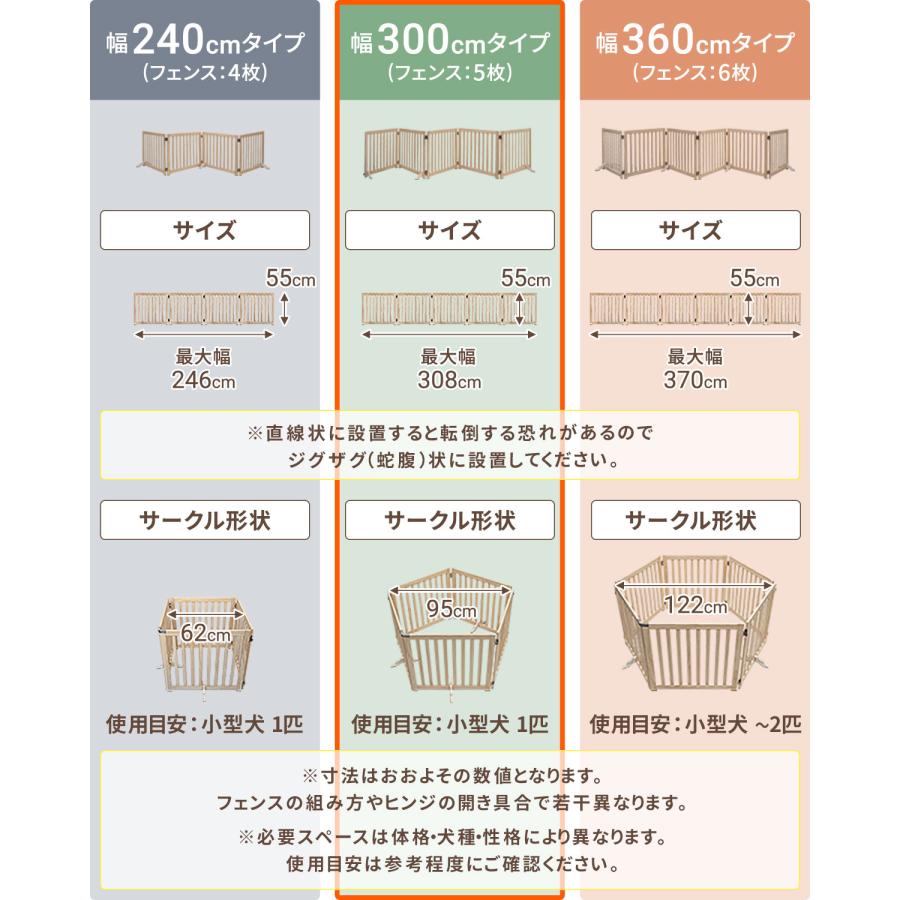 ペット フェンス 折りたたみ 置くだけ 室内 ゲート 高さ55cm 5面 幅