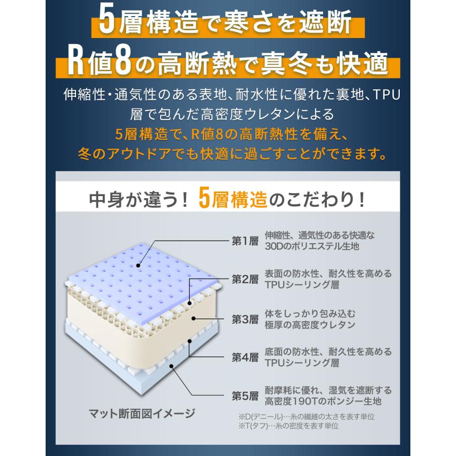 FIELDOOR（フィールドア） キャンプ マット ダブル 2個セット 極厚