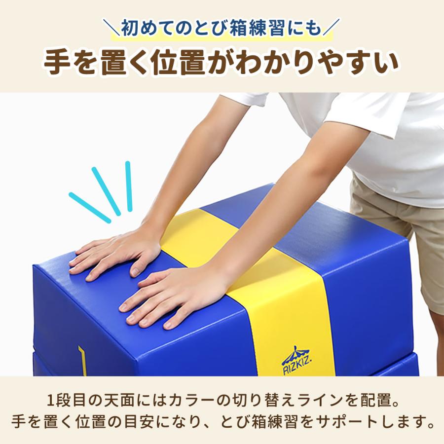 RiZKiZ 跳び箱 ソフト跳び箱 4段 子供 幼児 家庭用 自宅用 室内遊具