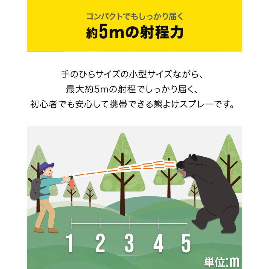 熊よけスプレー 熊スプレー 熊撃退スプレー 熊対策 クマ対策 忌避剤