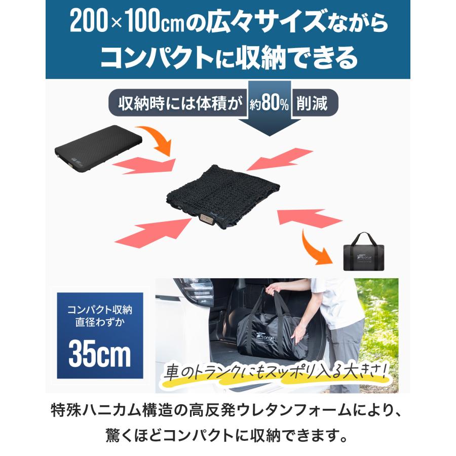 FIELDOOR（フィールドア） キャンプマット セミダブル SD 2個セット