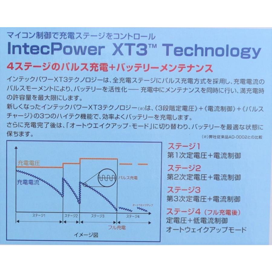 バッテリー　充電器　ACデルコ　パルス＆マイコン制御　12V専用　AD-2002 　送料無料 |  | 03
