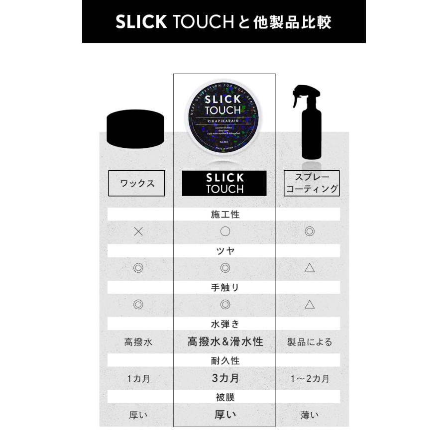 ピカピカレイン SLICK TOUCH スリックタッチ トップコート 40ml コーティング剤 ガラス系 コーティング 滑水性 撥水性 スリック性 極艶 ツヤ 高耐久 厚膜 爆買 |  | 11