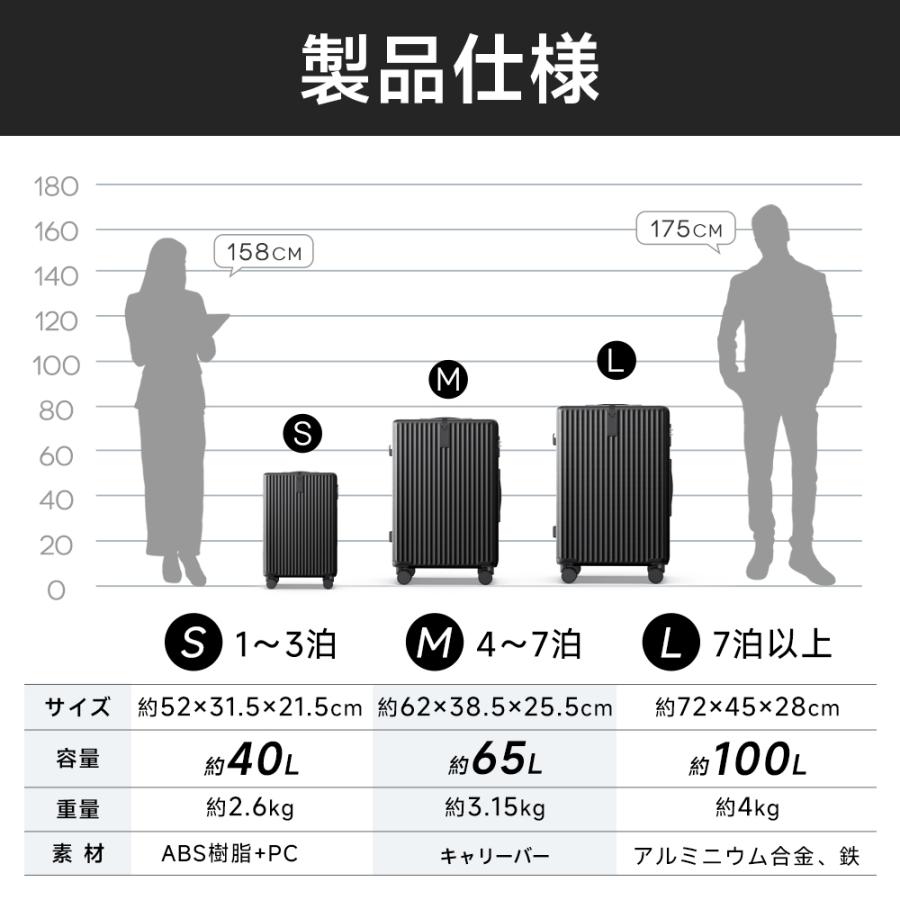 BARGOCH キャリーバッグ 2泊3日 軽量 スーツケース キャリーケース