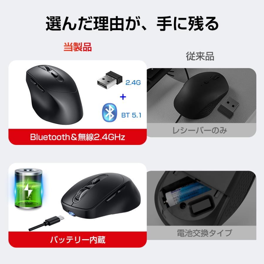 【特典あり！】 マウス ワイヤレスマウス 無線 bluetooth エルゴノミクス 6ボタン 戻る・進むボタン搭載 DPI切替 800/1200/1600 静音クリック Windows Mac 対応 | ブランド登録なし | 18