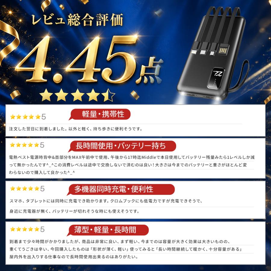 モバイルバッテリー 軽量 22800mAh 大容量 小型 空調ベスト 電熱ベスト ライト付き 急速充電 5台同時充電 携帯充電器 LED残量表示 携帯バッテリー 爆買 PSE認証 | ブランド登録なし | 07