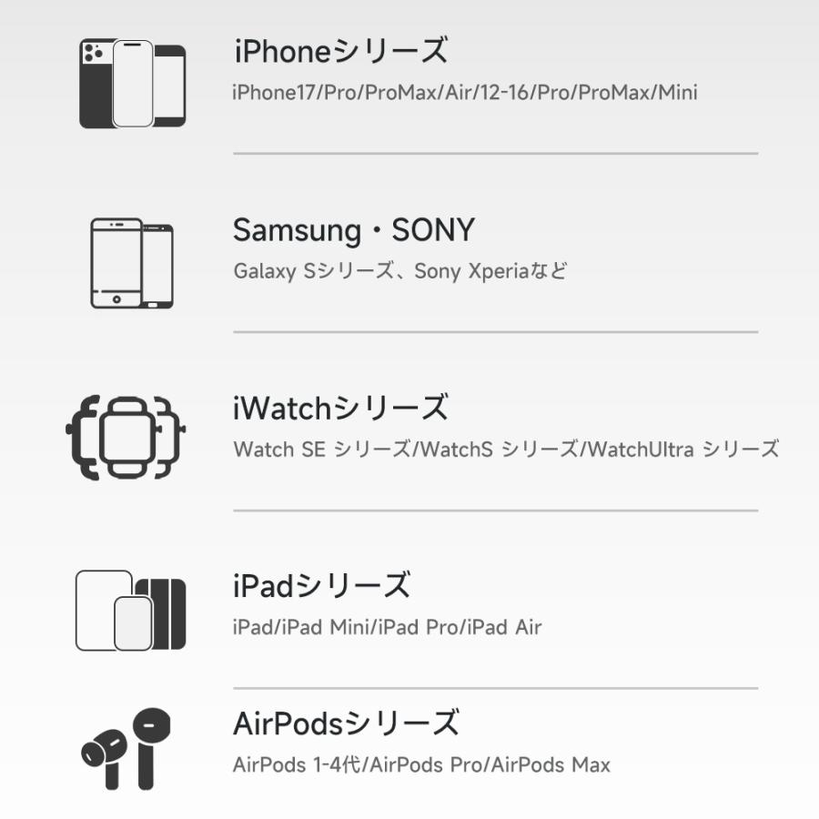 モバイルバッテリー MagSafe ワイヤレス 超薄型 大容量 8000mAh マグネット 軽量 急速充電 3台同時充電 有線 スマホ イヤホン IWatch 充電器 Type-C口 iPhone | ブランド登録なし | 18